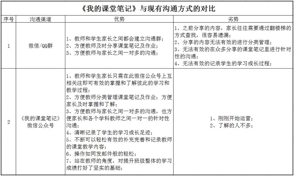 QQ图片20191225160627.png