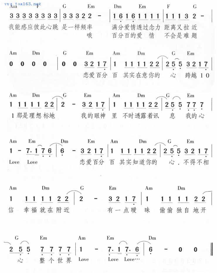 Love Love Love（词：天天，曲：Konstant In Meladze）歌谱2.jpg
