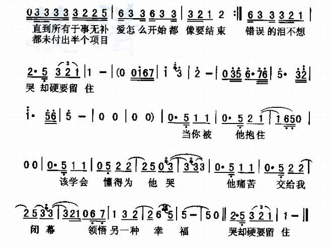 忘了哭歌谱2.jpg
